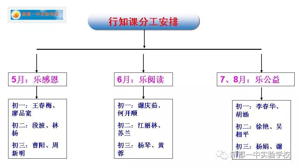 三中三免费资料,创造性方案解析_限量款92.606