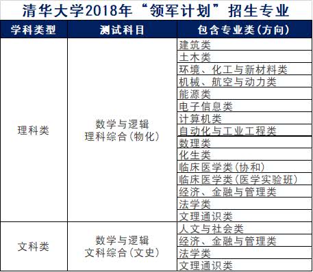 新澳资料免费长期公开,结构化计划评估_NE版20.972