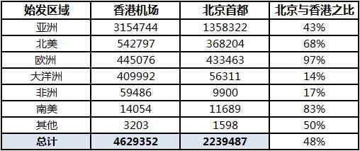 香港最快最准资料免费2017-2,深入分析数据应用_Galaxy62.894