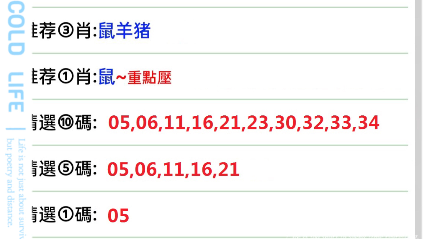 澳门六开彩天天开奖结果生肖卡,数据资料解释定义_Nexus19.674