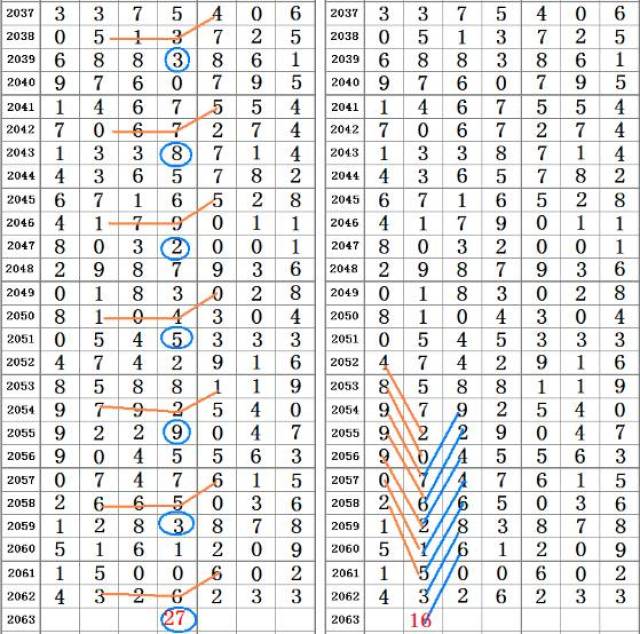 二四六管家婆期期准资料,实际数据说明_MP42.612