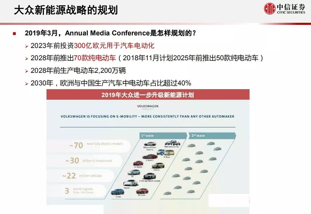 大众网新澳门开奖号码,未来规划解析说明_进阶款43.824