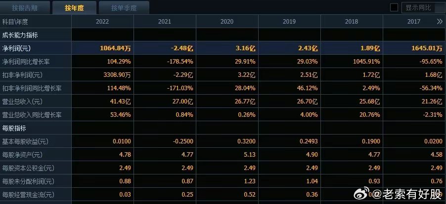 新澳开奖记录今天结果,实地应用验证数据_黄金版48.508