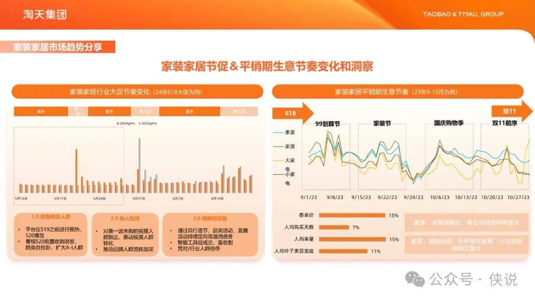 2024管家婆精准免费治疗,深度应用策略数据_Linux58.861