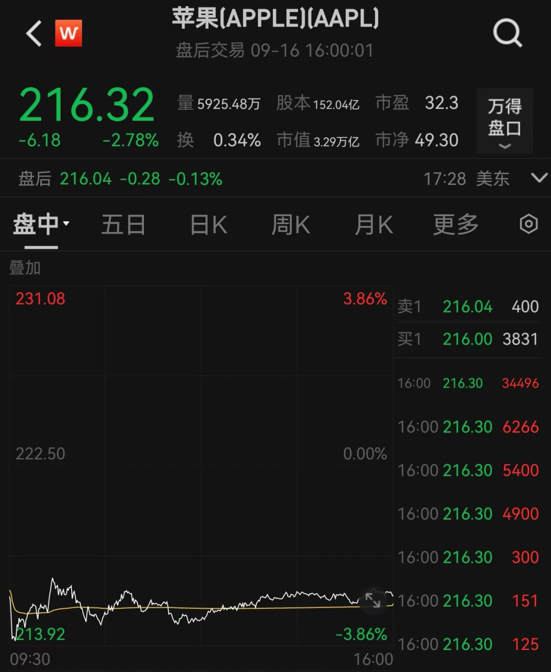 王中王100%免费资料大全,全面理解执行计划_苹果版31.147