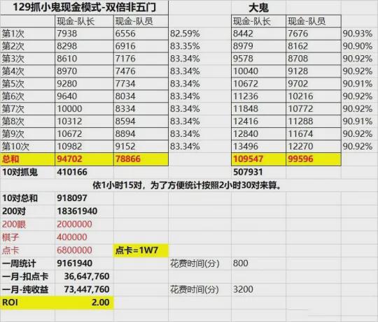 新澳天天彩免费资料查询85期,可持续发展实施探索_增强版57.752