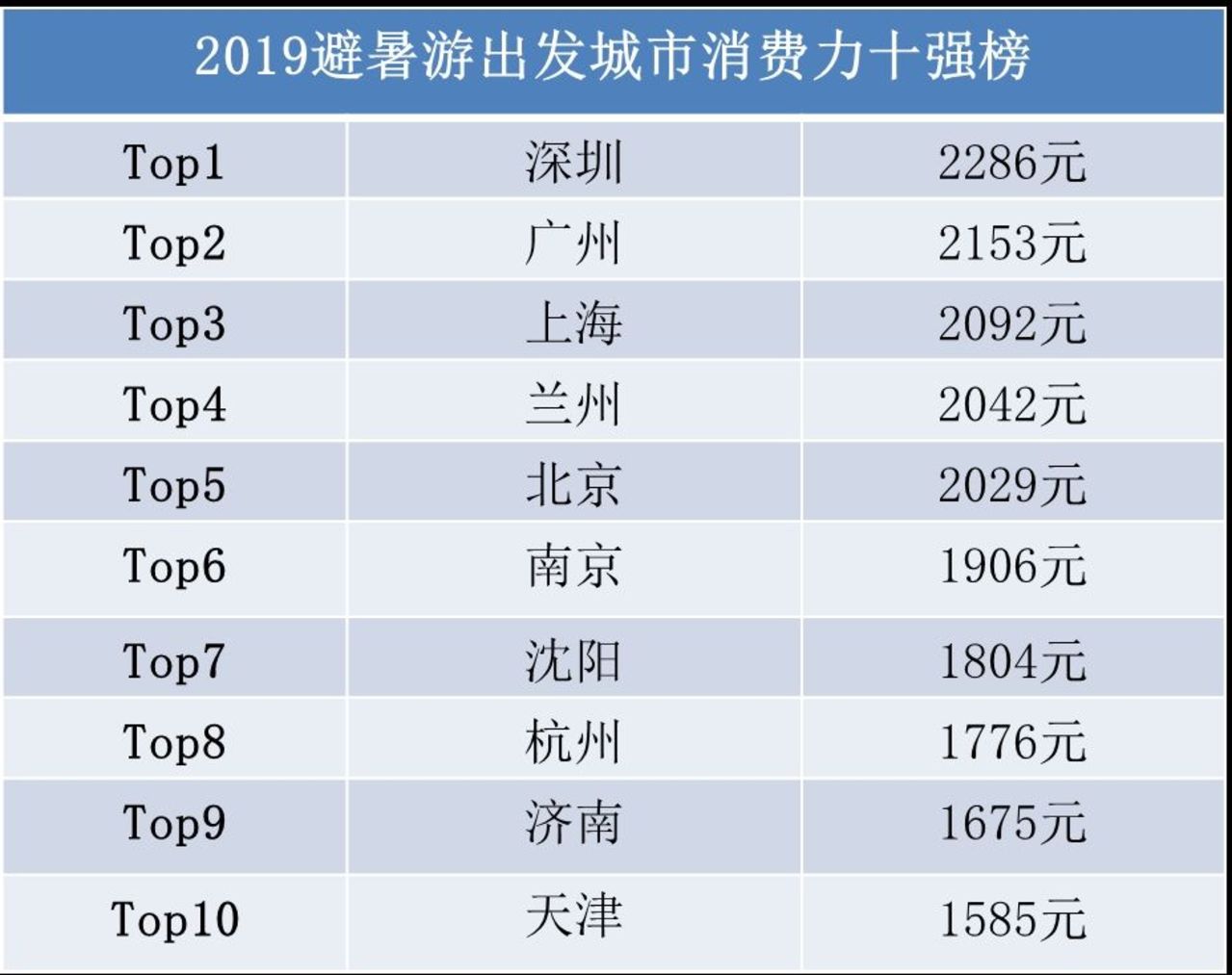 新澳门开奖结果+开奖号码,精确数据解析说明_入门版78.669