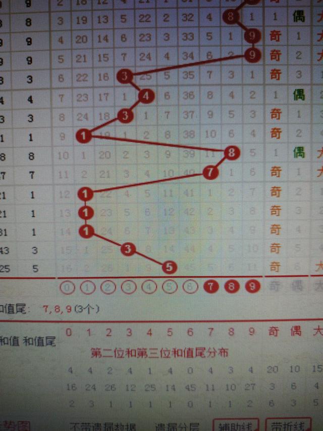 二四六香港资料期期准一,收益成语分析落实_潮流版76.950