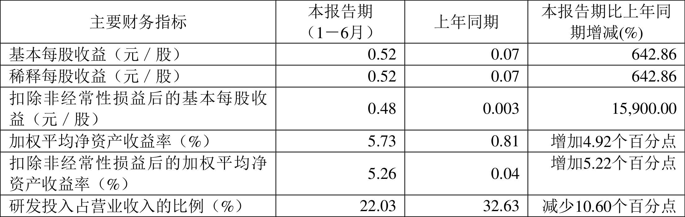 新澳2024今晚开奖结果,权威方法推进_顶级款53.624