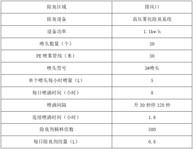 2024年新澳开奖结果记录查询表,优选方案解析说明_LT30.76