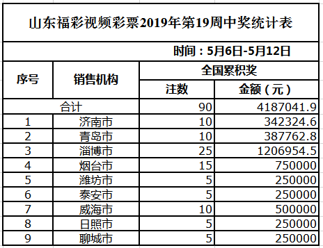 澳门天天彩资料免费正版大全,实地解答解释定义_MT37.851