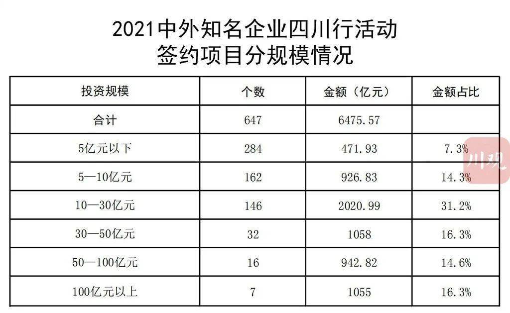 宣武区康复事业单位最新项目深度解读报告