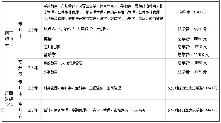 隆安县成人教育事业单位发展规划展望