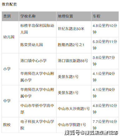 新澳2024今晚开奖结果查询表最新,全面计划解析_特别款46.145