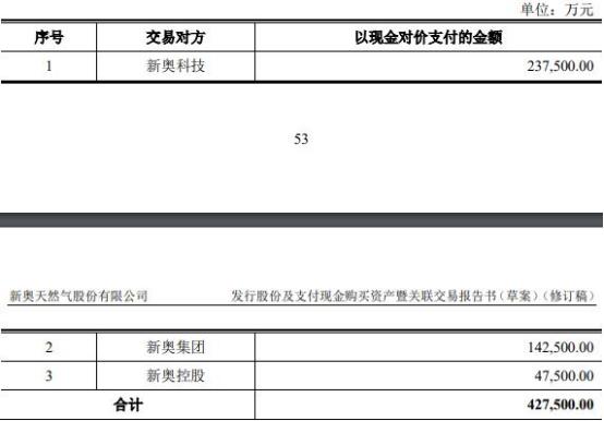 2024新奥免费看的资料,适用计划解析_8DM68.251