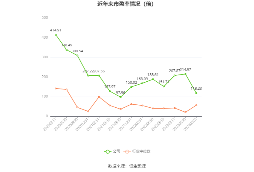 2024澳门六开彩开奖号码,适用解析方案_Chromebook13.856