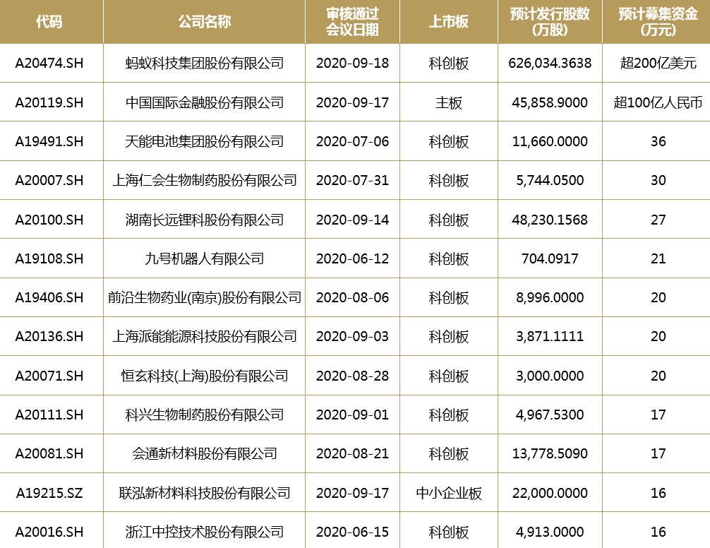 新澳门历史所有记录大全,收益成语分析落实_纪念版3.866