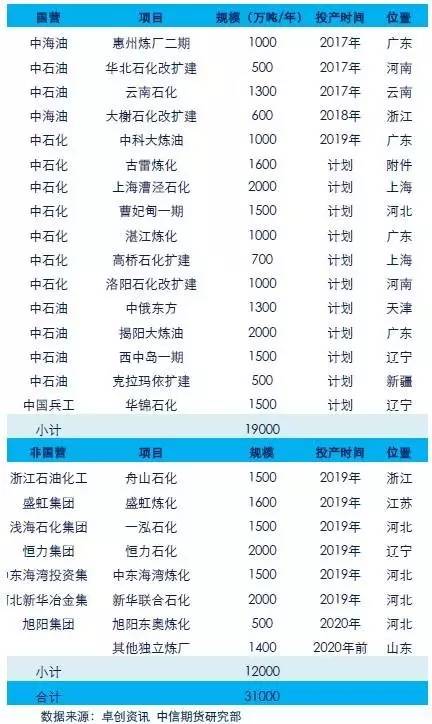 62669cc澳彩资料大全2020期,实地数据分析计划_zShop40.945