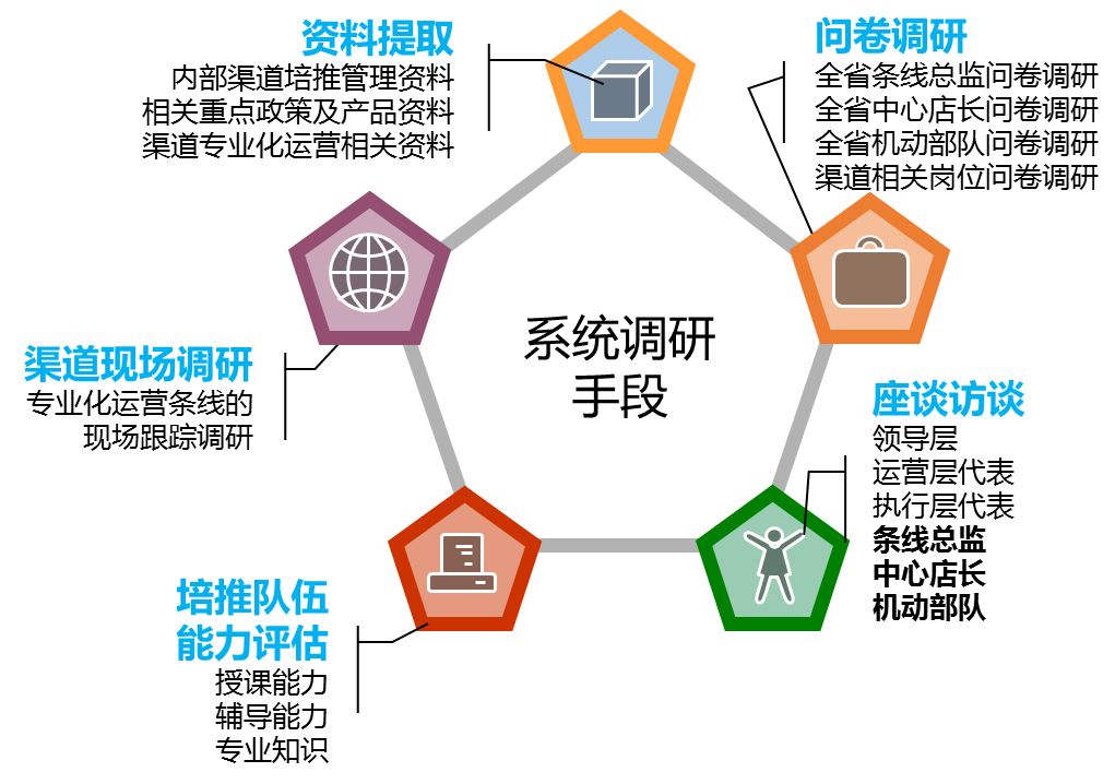 澳门800图库精准,实践策略设计_Harmony69.295