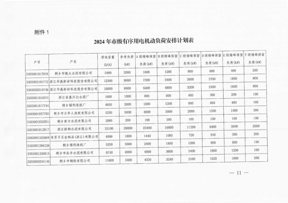 新澳2024正版免费资料,灵活实施计划_黄金版96.238