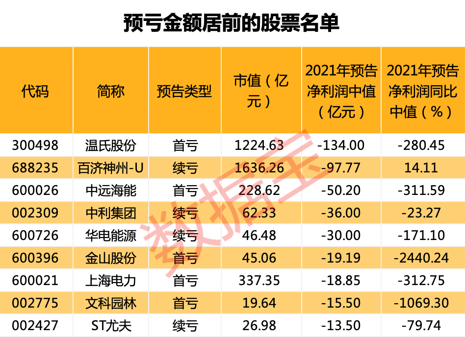 新澳2024天天正版资料大全,系统化分析说明_标准版59.820