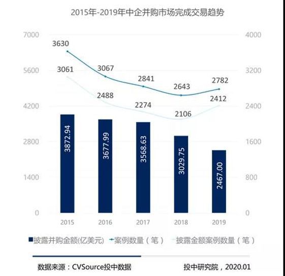 新澳门内部资料精准大全百晓生,市场趋势方案实施_VIP82.958