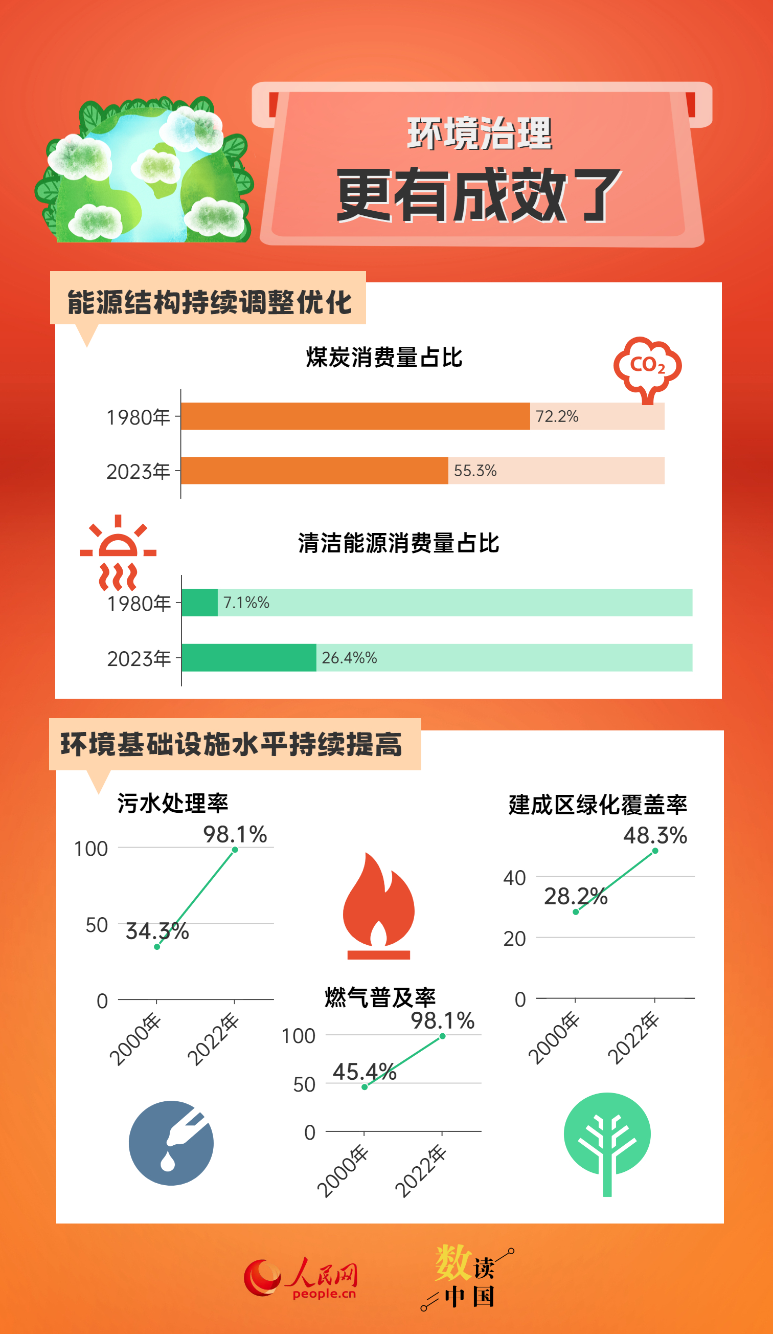 2024年澳门天天开好彩,深层设计数据策略_T23.225