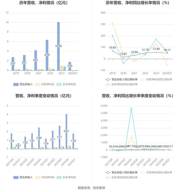 2024香港今期开奖号码,前沿说明评估_旗舰版17.769