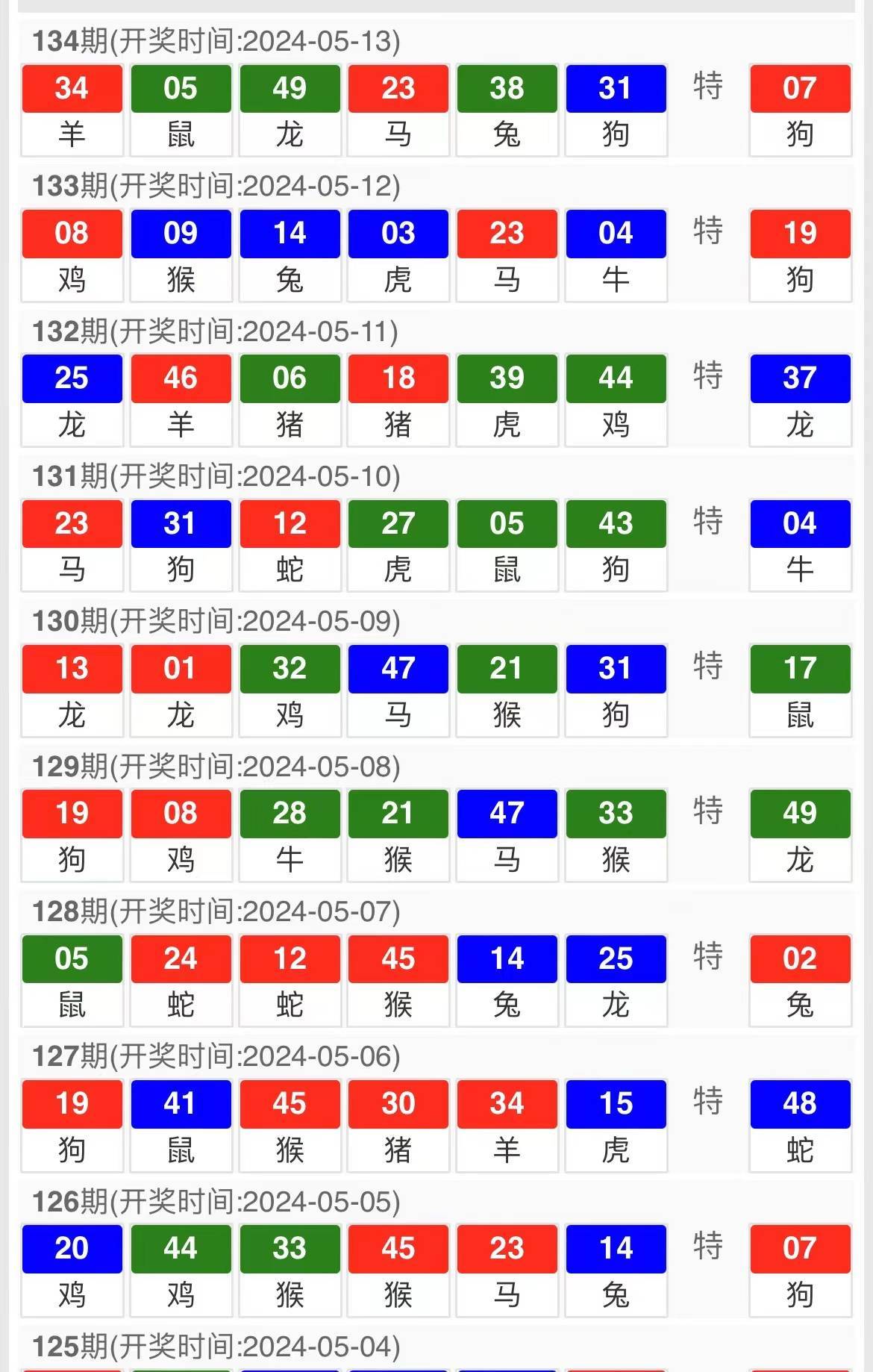 今晚澳门码特开什么号码,权威诠释推进方式_入门版2.928