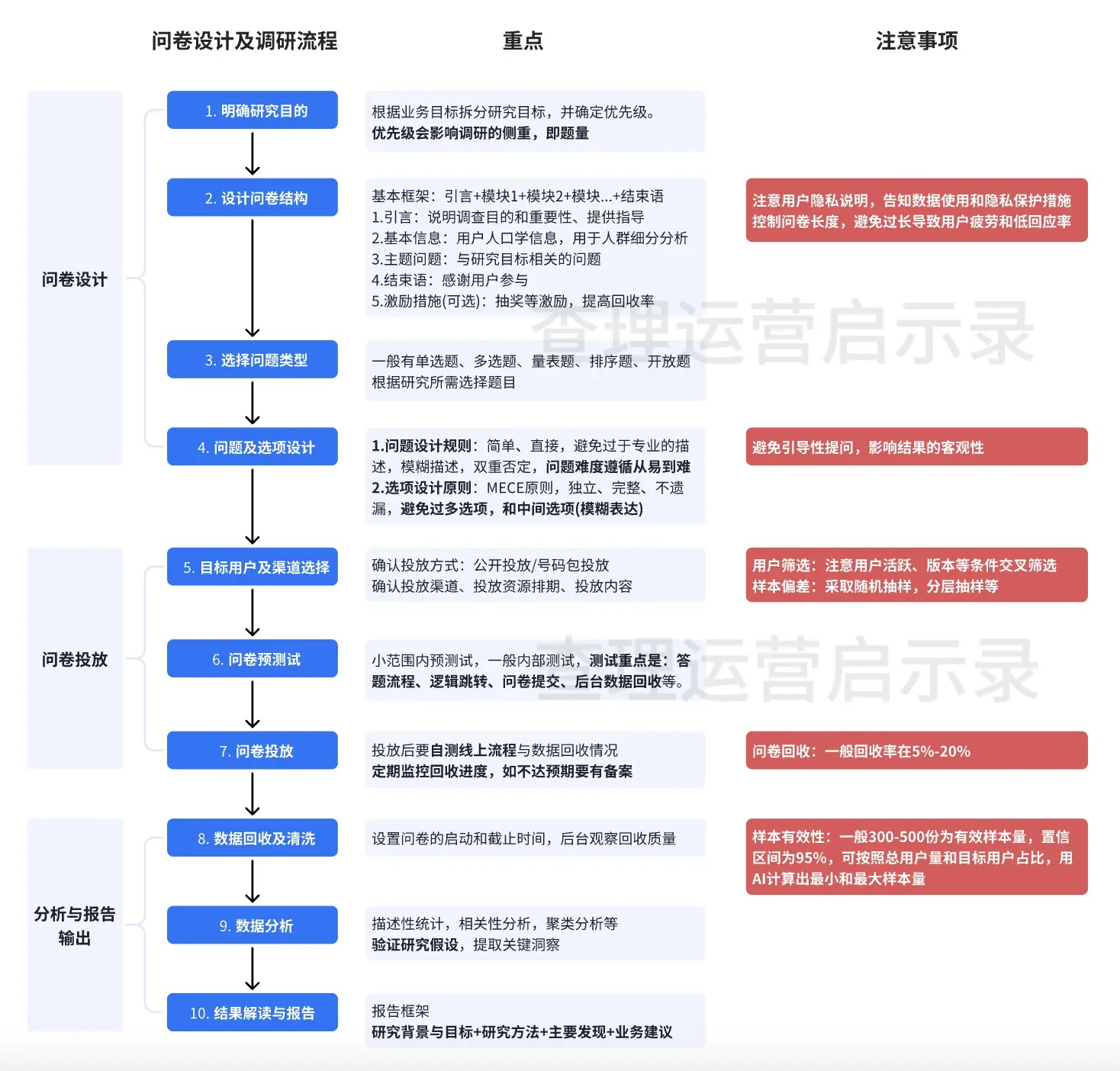 六盒宝典精准资料期期精准,深入解析策略数据_挑战款82.416