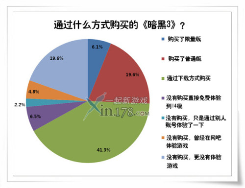 2024澳门六开彩查询记录,统计数据解释定义_4DM71.138