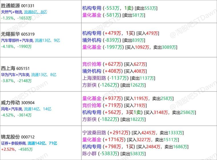 2024年新奥天天精准资料大全,全面数据解释定义_理财版86.926