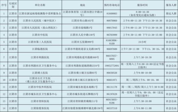 新澳2024年开奖记录,状况评估解析说明_旗舰款70.935