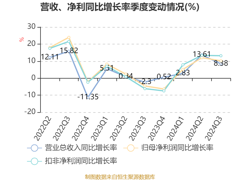 2024年香港资料免费大全,数据驱动实施方案_Notebook55.166