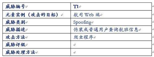 二四六香港资料期期准使用方法,数据分析驱动设计_XR46.210