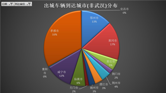 2024年新澳门天天开奖免费查询,科学数据评估_社交版84.252