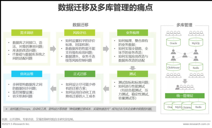 2024澳门传真免费,数据整合设计解析_社交版94.847