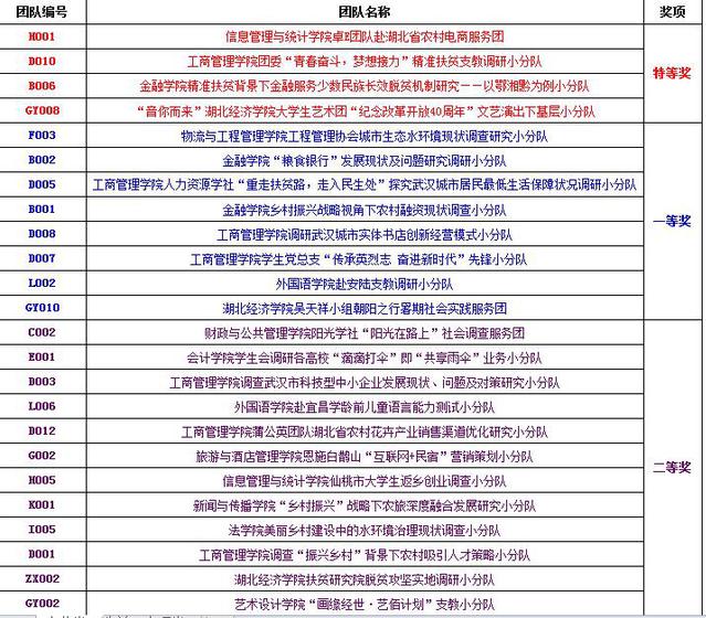 新澳门今晚开特马开奖结果124期,经验解答解释落实_HarmonyOS55.22