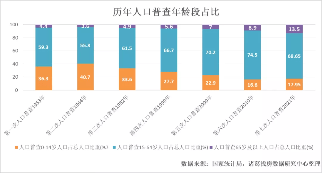 甘井子区数据和政务服务局人事任命动态解析