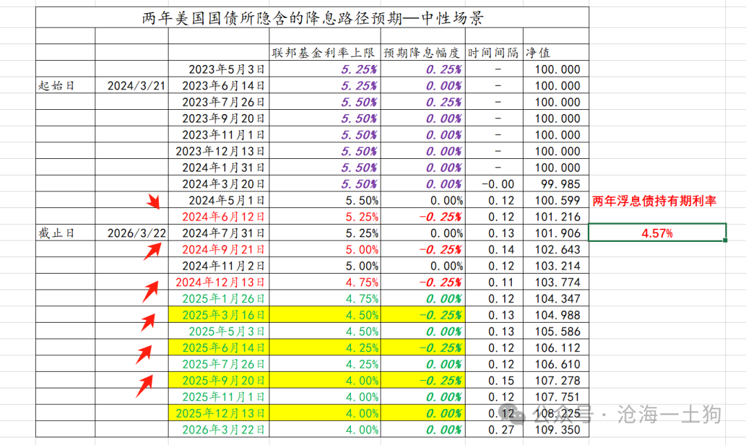 新2024奥门兔费资料,重要性解释落实方法_钻石版2.823