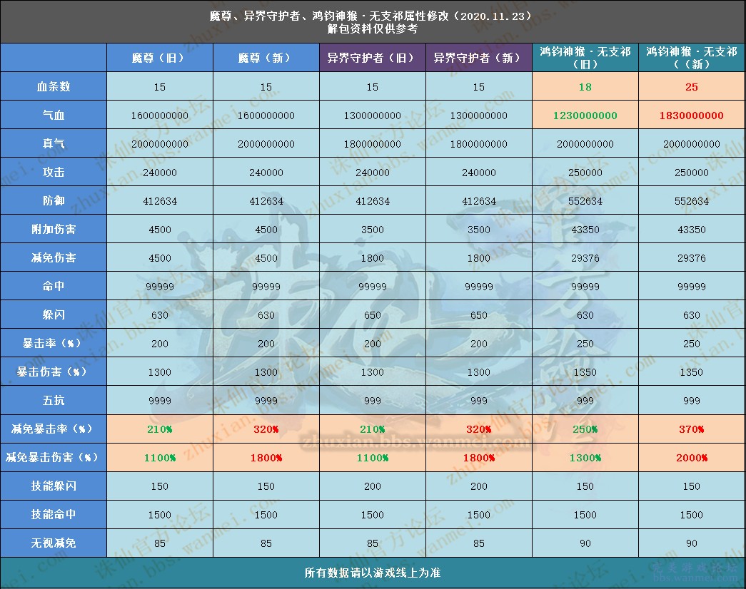 0149775cσm查询,澳彩资料,前沿解答解释定义_Premium30.553