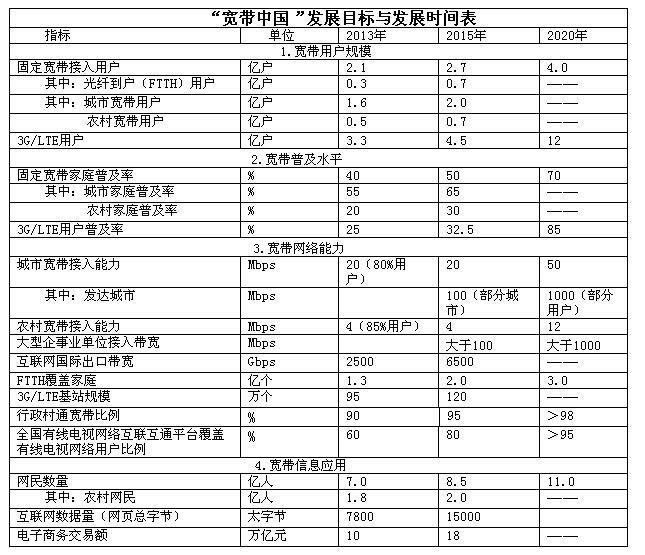 新澳门今晚开什么号码记录,创新执行计划_高级版53.270