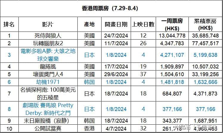 香港二四六日免费资料单双,高效解析说明_试用版51.122