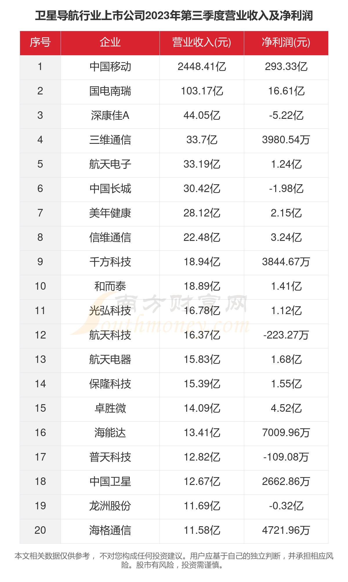 2024香港今期开奖号码,数据资料解释落实_领航款29.550