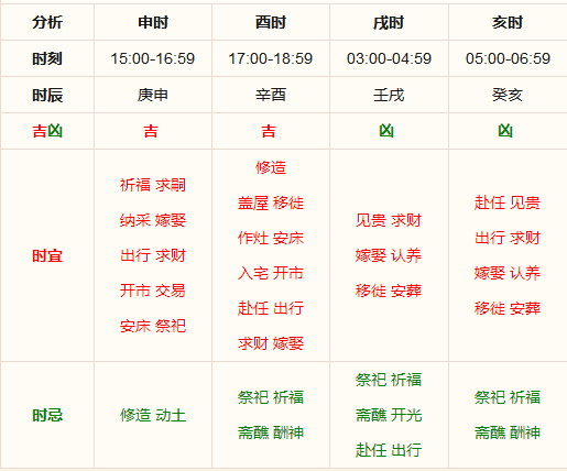 澳门天天彩期期精准十二生肖,前沿解析评估_交互版56.229