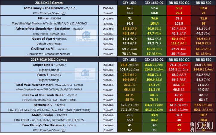 新澳最新最快资料新澳85期,连贯评估方法_RX版21.448