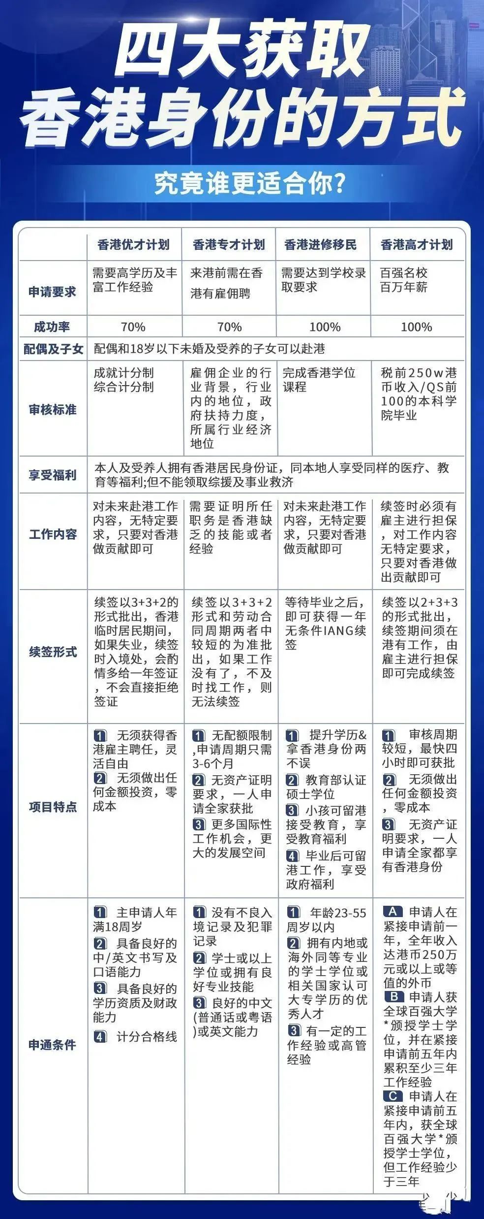 香港最快最精准免费资料,决策资料解释落实_工具版6.632