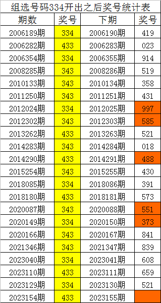 刘伯温四肖八码凤凰艺术风格展示,安全策略评估_苹果版60.505