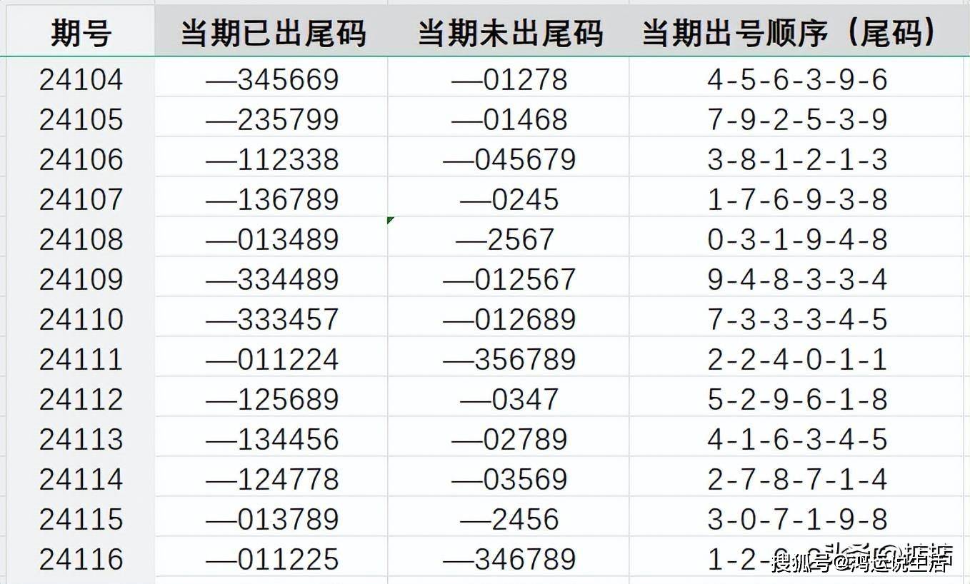 www,77778888,com,全面数据执行方案_粉丝款93.909