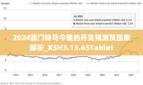 2024年澳门特马今晚,未来规划解析说明_户外版15.97